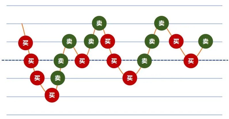 正规股票杠杆平台:2026年融资新选择与实操指南 正规股票杠杆平台:2026年融资新选择与实操指南