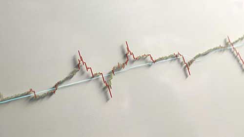 股票配资网站：2026年投资者必须避开的三大雷区